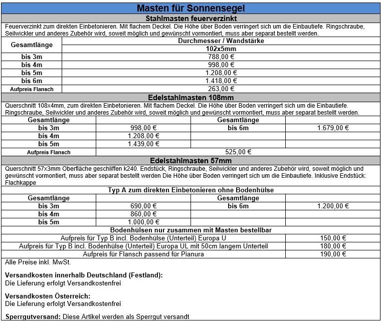 Masten-Sonnensegel-PL