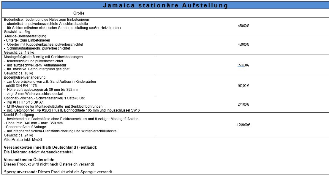 PL-Jamaica-stationare-Aufstellung