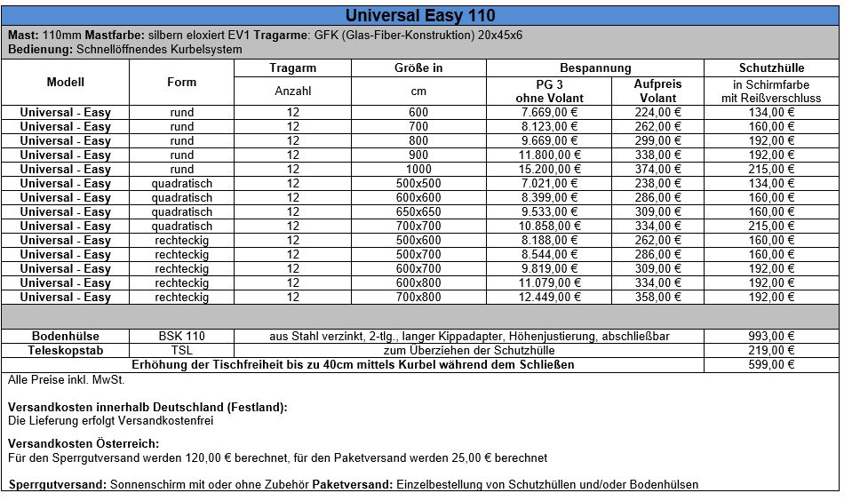 PL-Universal-Easy-110-14