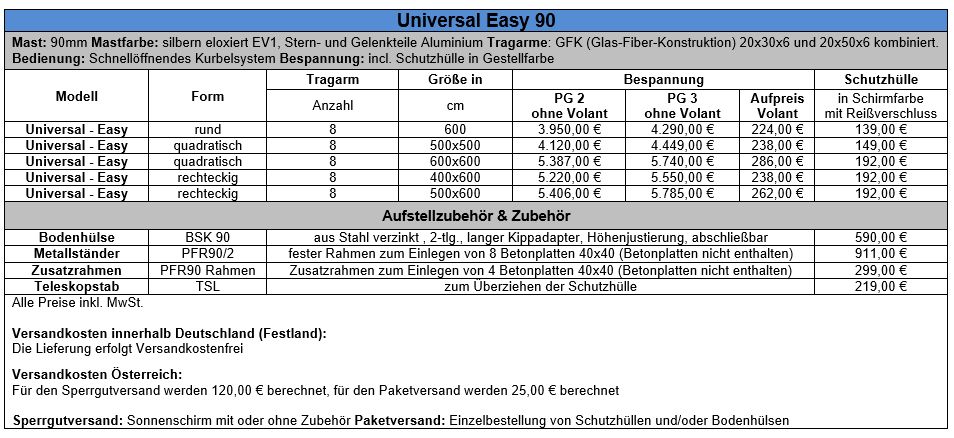 Universal-Easy-90
