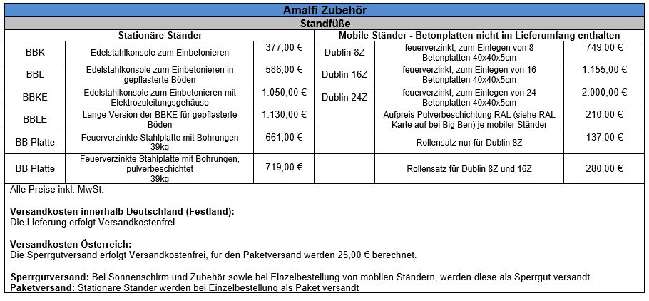 Amalfi-Preisliste-Zubehor
