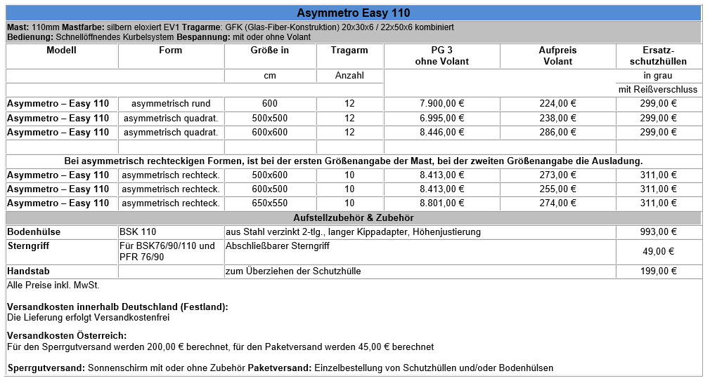 Asymmetro Schirm mit asymmetrischer Form mit 110er Mast