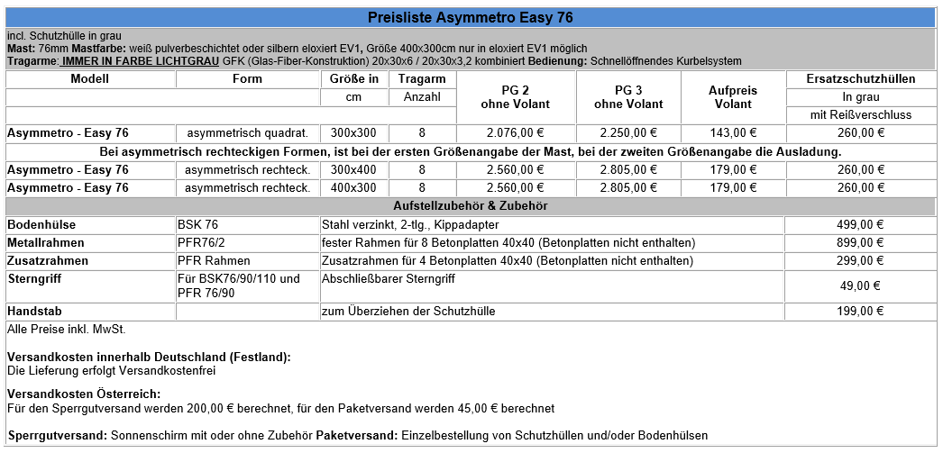Asymmetro mit 76er und Kurbelbedienung