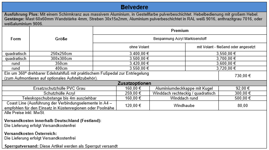 Belvedere-Preisliste-2025