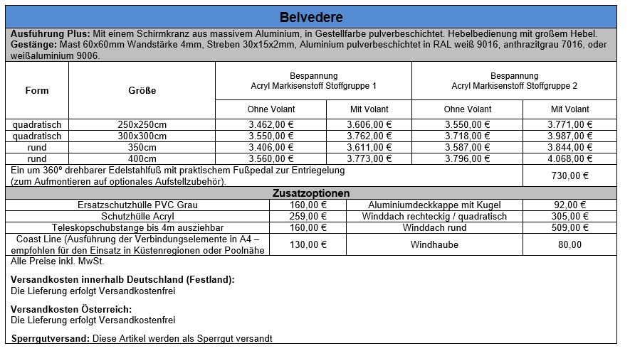 Belvedere-Preisliste