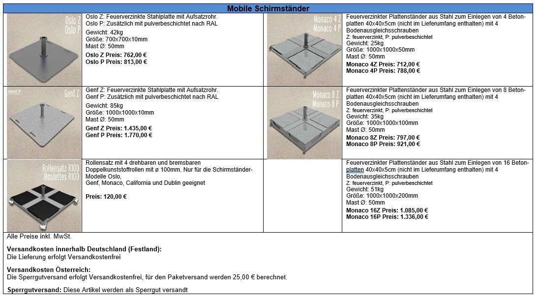 Mobile-Aufstellung-SRS
