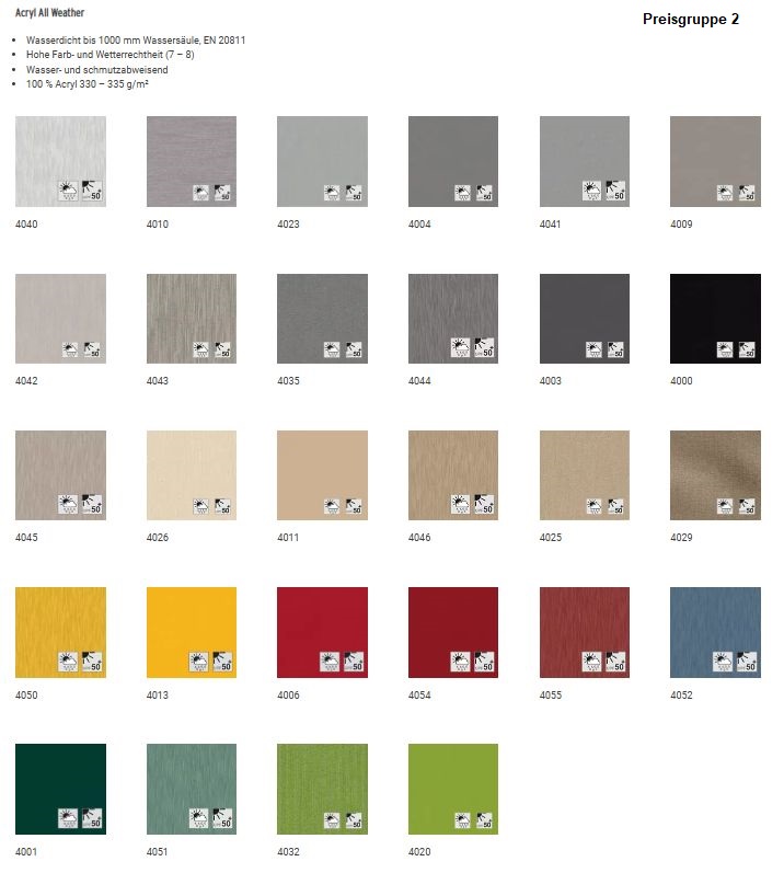 PG2-Acryl-All Weather