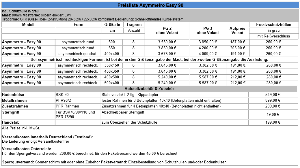Alternative zum Ampelschirm Asymmetro mit 90er Mast