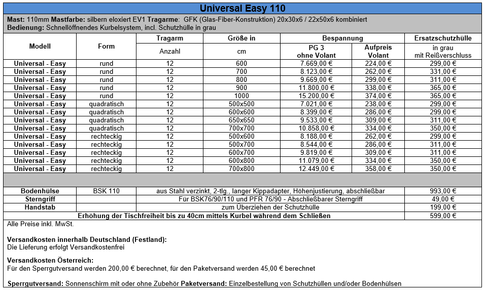 PL-Universal-Easy-110-14