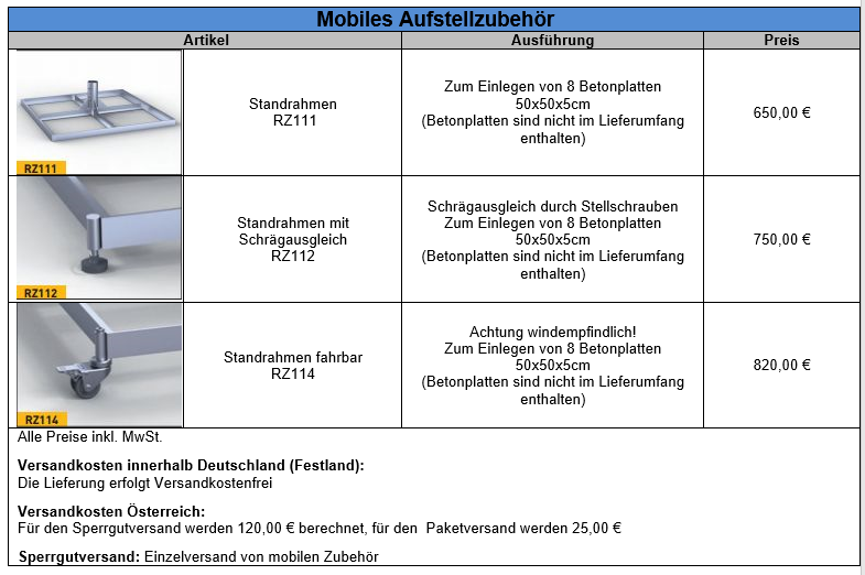 Rio-Mobile-Aufstellung-1