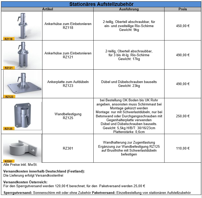 Rio-stationare-Aufstellung-1
