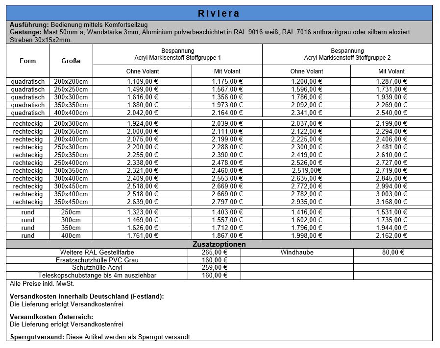 Riviera-Preisliste