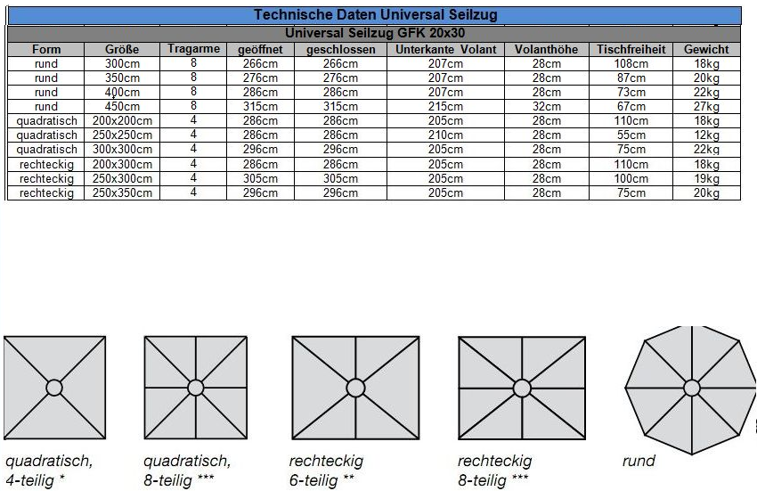 TD-Seilzug-GFK-Universal-55-Neu